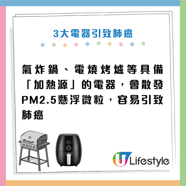 致癌陷阱｜不煙不酒運動健將患肺癌末期！醫生揭家中3電器是兇手！用這類清潔劑=吸20支煙