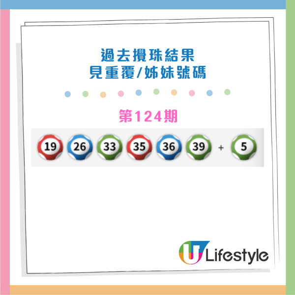 六合彩|新年金多寶頭獎$1億!馬會揭3大最旺號碼!前頭獎得主教重組電腦飛:中過3次獎