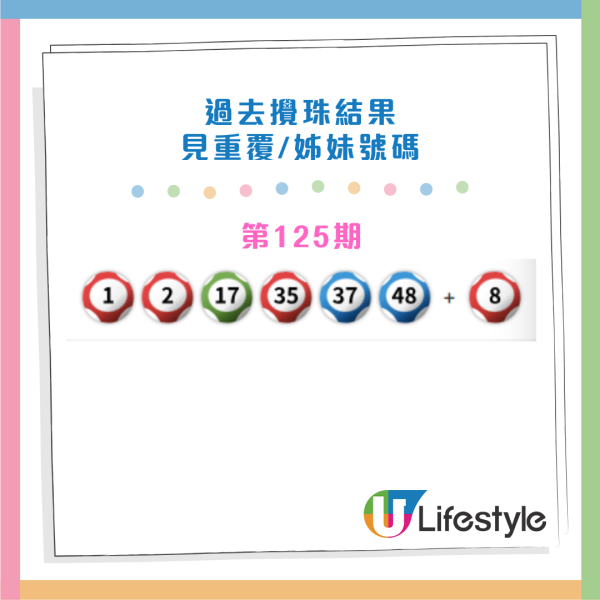 六合彩|新年金多寶頭獎$1億!馬會揭3大最旺號碼!前頭獎得主教重組電腦飛:中過3次獎