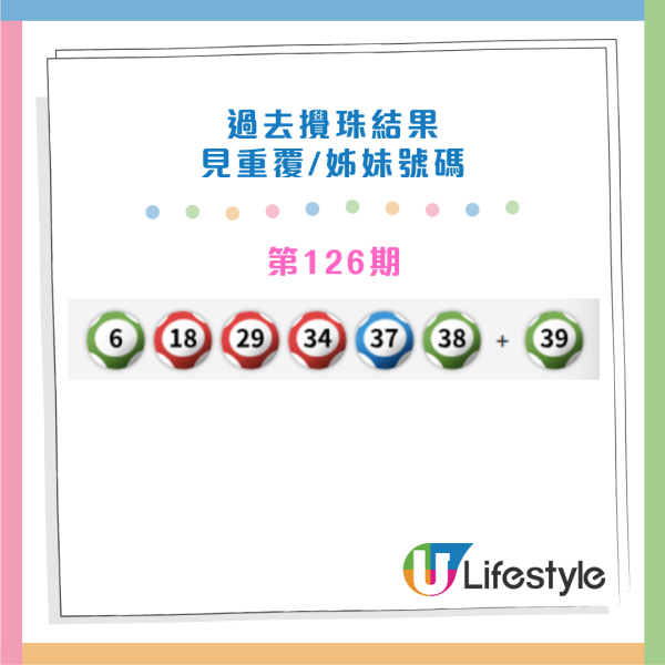六合彩|新年金多寶頭獎$1億!馬會揭3大最旺號碼!前頭獎得主教重組電腦飛:中過3次獎