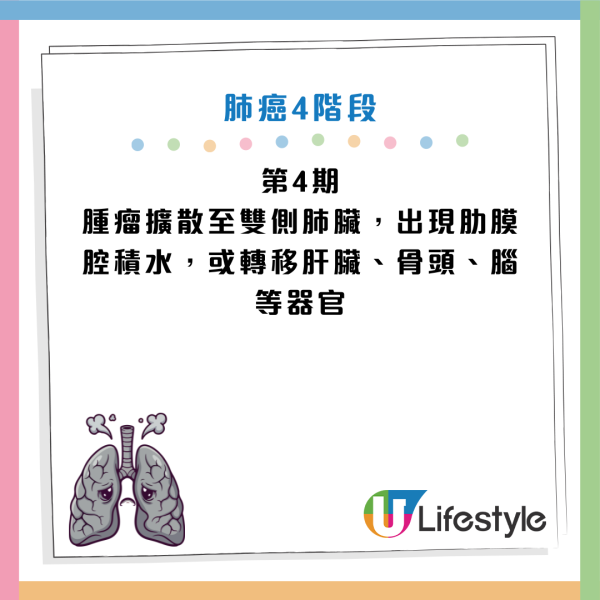 致癌陷阱｜不煙不酒運動健將患肺癌末期！醫生揭家中3電器是兇手！用這類清潔劑=吸20支煙