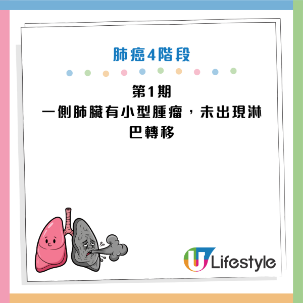致癌陷阱｜不煙不酒運動健將患肺癌末期！醫生揭家中3電器是兇手！用這類清潔劑=吸20支煙