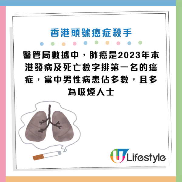 致癌陷阱｜不煙不酒運動健將患肺癌末期！醫生揭家中3電器是兇手！用這類清潔劑=吸20支煙