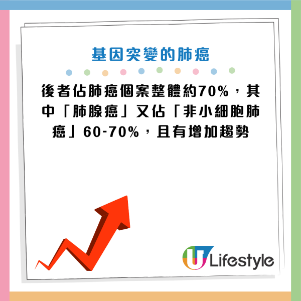 致癌陷阱｜不煙不酒運動健將患肺癌末期！醫生揭家中3電器是兇手！用這類清潔劑=吸20支煙