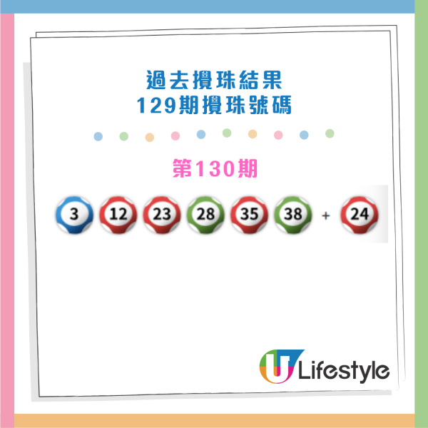 六合彩|新年金多寶頭獎$1億!馬會揭3大最旺號碼!前頭獎得主教重組電腦飛:中過3次獎