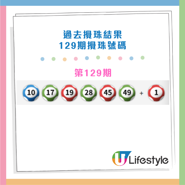 六合彩|新年金多寶頭獎$1億!馬會揭3大最旺號碼!前頭獎得主教重組電腦飛:中過3次獎