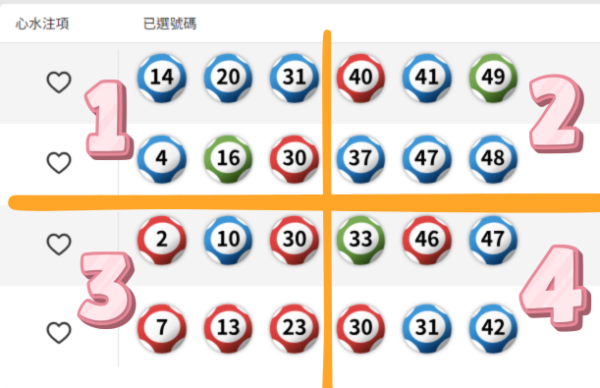 六合彩|新年金多寶頭獎$1億!馬會揭3大最旺號碼!前頭獎得主教重組電腦飛:中過3次獎