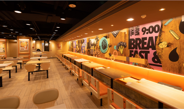 大快活快閃3日全單8折攻略！早午晚市通殺必食阿活焗豬+煲仔飯+火鍋／教1招即減8折