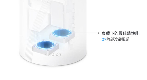 開箱 WiFi 7 攻頂之作：TP-Link Deco BE85！雙 10G 端口、內置雙風扇，打造香港最強萬兆家居網絡！
