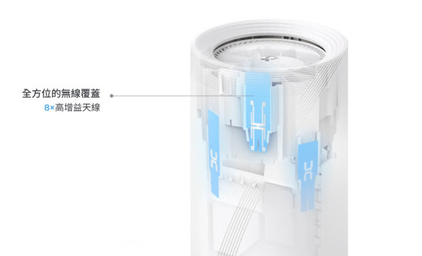 開箱 WiFi 7 攻頂之作：TP-Link Deco BE85！雙 10G 端口、內置雙風扇，打造香港最強萬兆家居網絡！