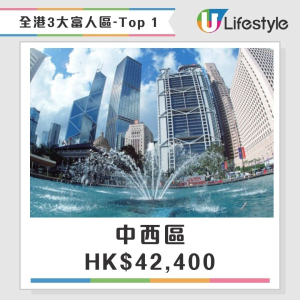 公屋綜援戶︱全港10大最多綜援受助人公屋揭曉 觀塘此邨三連冠！網民驚嘆呢1區竟然無份？