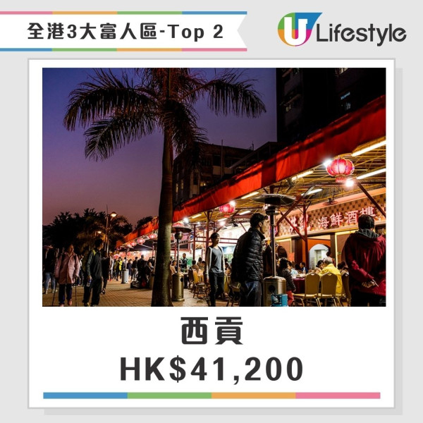 公屋綜援戶︱全港10大最多綜援受助人公屋揭曉 觀塘此邨三連冠！網民驚嘆呢1區竟然無份？