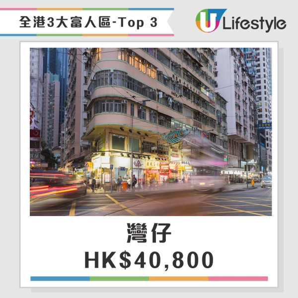 公屋綜援戶︱全港10大最多綜援受助人公屋揭曉 觀塘此邨三連冠！網民驚嘆呢1區竟然無份？