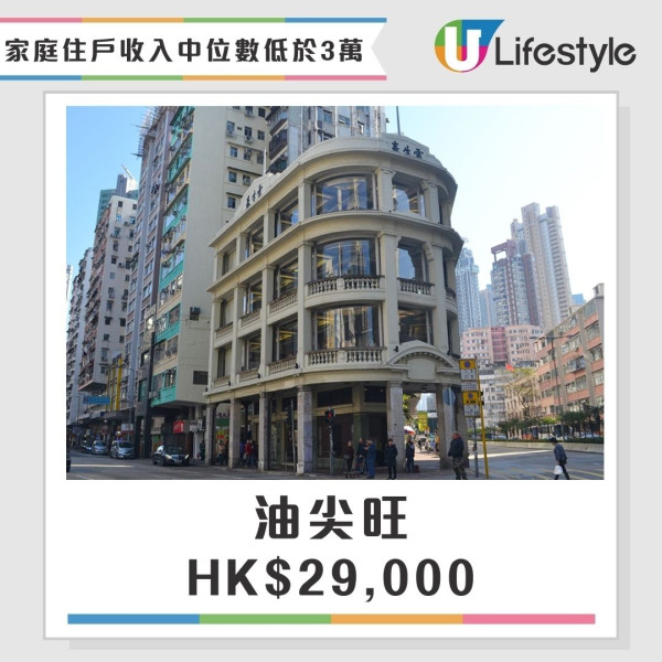 公屋綜援戶︱全港10大最多綜援受助人公屋揭曉 觀塘此邨三連冠！網民驚嘆呢1區竟然無份？