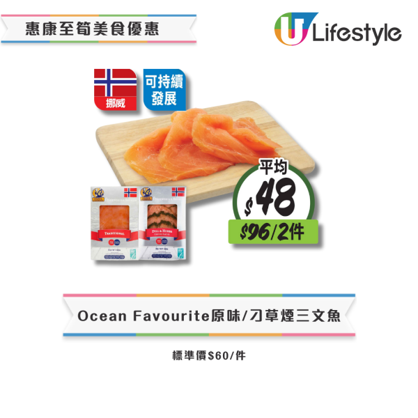 惠康超市本周優惠低至半價！一連3日 水果/凍肉/急凍食品/飲品$10起！