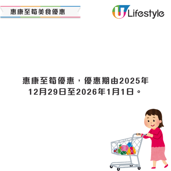 惠康超市本周優惠低至半價！一連3日 水果/凍肉/急凍食品/飲品$10起！