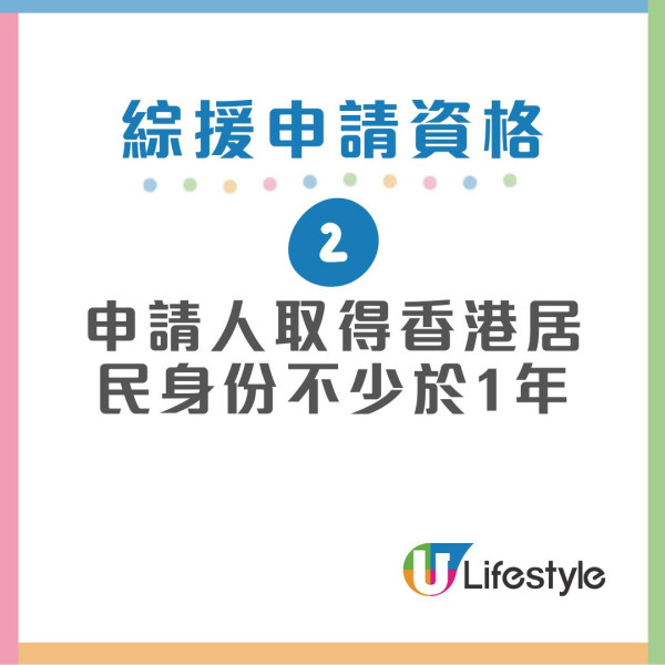 公屋綜援戶︱全港10大最多綜援受助人公屋揭曉 觀塘此邨三連冠！網民驚嘆呢1區竟然無份？