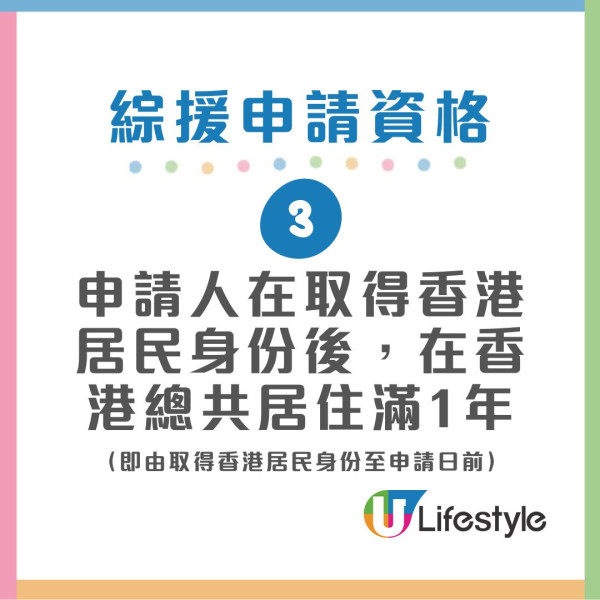 公屋綜援戶︱全港10大最多綜援受助人公屋揭曉 觀塘此邨三連冠！網民驚嘆呢1區竟然無份？