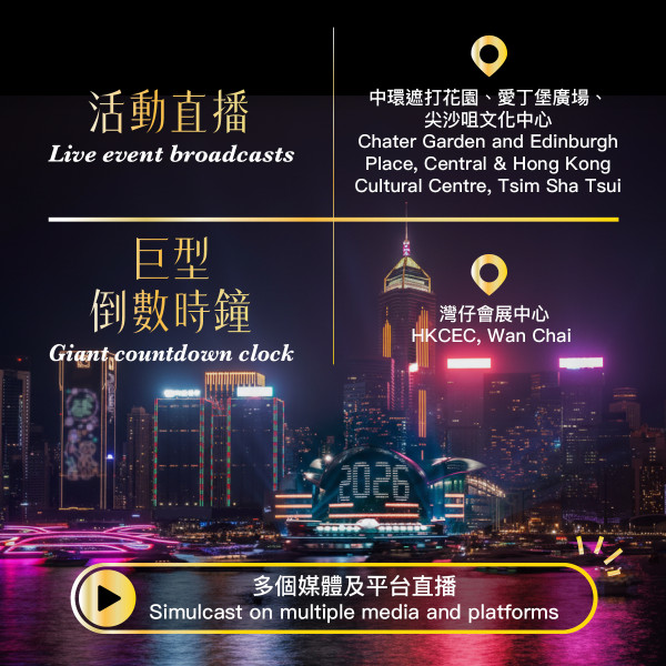 2026除夕倒數好去處︱中環燈光匯演/除夕倒數音樂會/迪士尼星空派對、馮允謙/雲浩影陪你跨年！