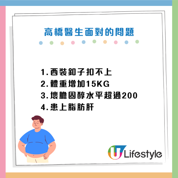 脂肪肝｜心臟科名醫暴肥15KG！靠3招懶人運動逆轉 邊睇電視邊做 不節食都減到
