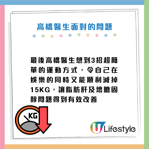脂肪肝｜心臟科名醫暴肥15KG！靠3招懶人運動逆轉 邊睇電視邊做 不節食都減到