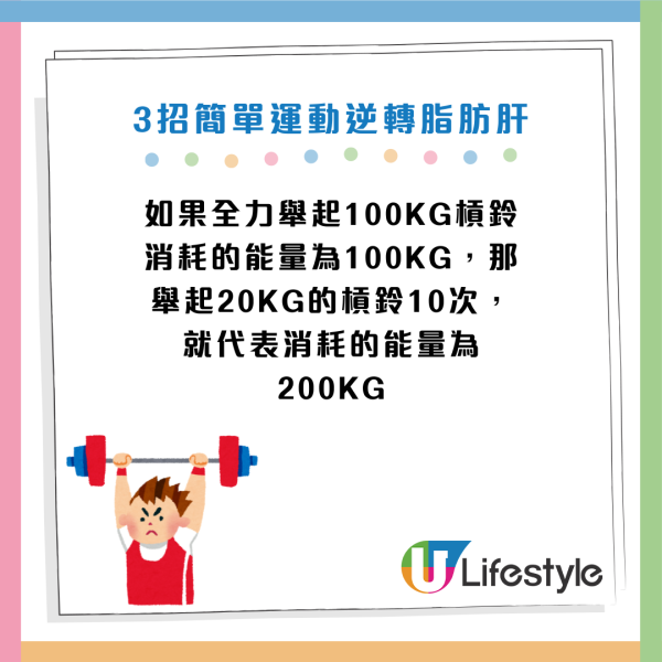 脂肪肝｜心臟科名醫暴肥15KG！靠3招懶人運動逆轉 邊睇電視邊做 不節食都減到