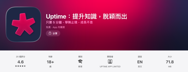 2026開年必睇 計劃用 iPhone「獨自升級」？即睇專家精選 5 款「人生重啟」App【附售價詳情】