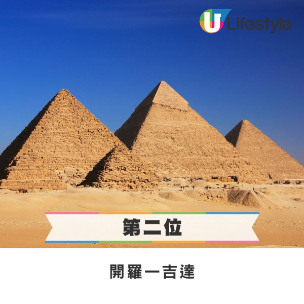 2025全球最繁忙航線出爐!香港兩條航線入選 飛呢度蟬聯全球No.1