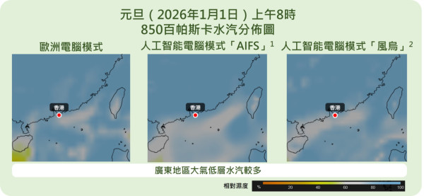 元旦寒潮殺到！市區跌至11度新界恐見6度 天文台料發入冬首個寒冷警告