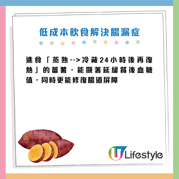 腸漏症｜瞓夠都累/皮膚爛面？原來腸道「穿窿」毒素入血！營養師教 $5 低成本自救法