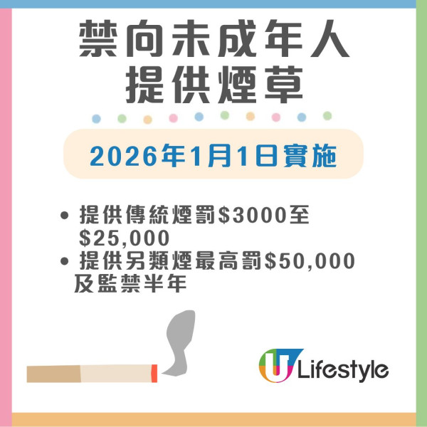 控煙十招懶人包︱26年起排隊吸煙罰$3000 禁煙區擴大至醫院學校3米範圍內！