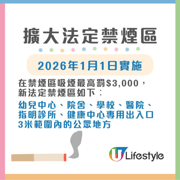 控煙十招懶人包︱26年起排隊吸煙罰$3000 禁煙區擴大至醫院學校3米範圍內！