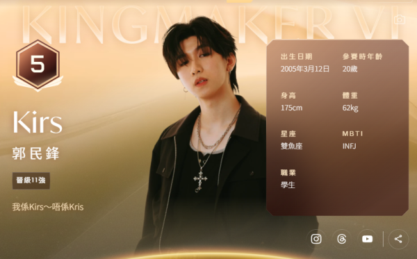 全民造星6｜總決賽最終11強名單參賽者起底！一文睇清投票詳情