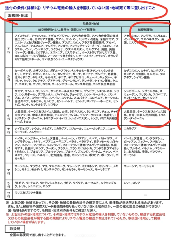 照片來源:小紅書@小蛋糕在多瑙河喂狗 照片來源:小紅書@小蛋糕在多瑙河喂狗