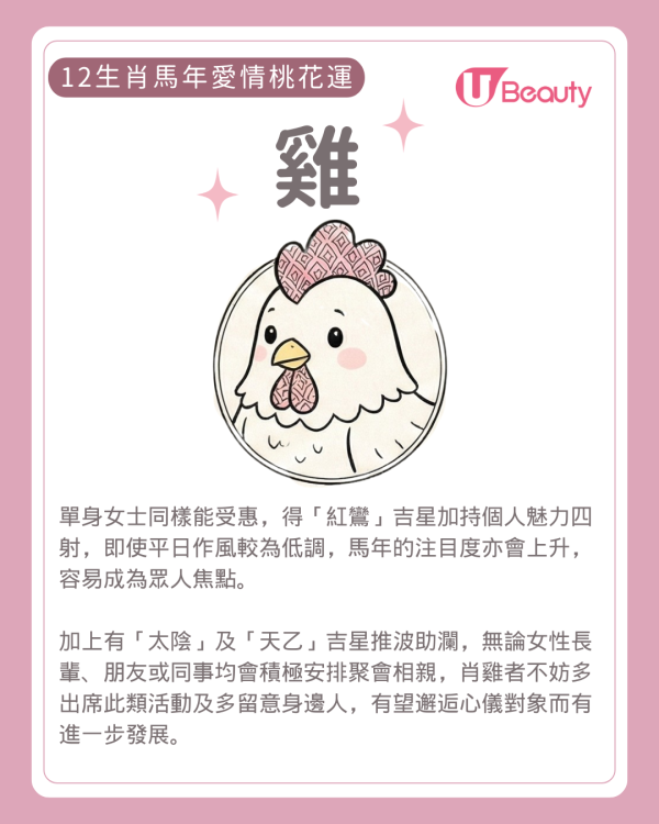 2026麥玲玲生肖愛情運|屬O易陷分手魔咒!一生肖恐閃婚 3類人有辦公室戀情!附防爛桃花攻略