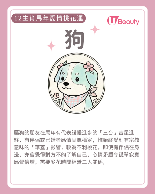 2026麥玲玲生肖愛情運|屬O易陷分手魔咒!一生肖恐閃婚 3類人有辦公室戀情!附防爛桃花攻略