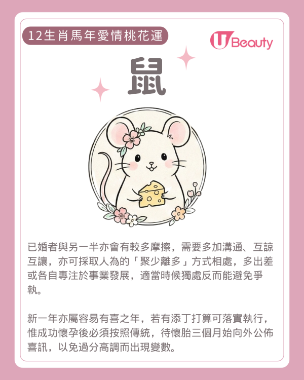 2026麥玲玲生肖愛情運|屬O易陷分手魔咒!一生肖恐閃婚 3類人有辦公室戀情!附防爛桃花攻略