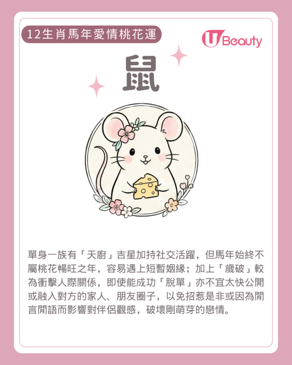 2026麥玲玲生肖愛情運|屬O易陷分手魔咒!一生肖恐閃婚 3類人有辦公室戀情!附防爛桃花攻略