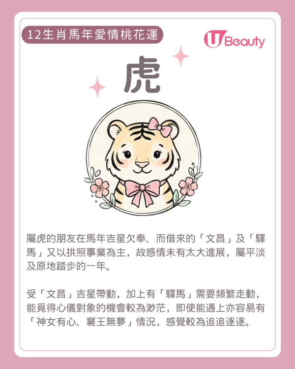 2026麥玲玲生肖愛情運|屬O易陷分手魔咒!一生肖恐閃婚 3類人有辦公室戀情!附防爛桃花攻略