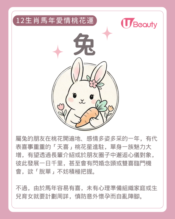 2026麥玲玲生肖愛情運|屬O易陷分手魔咒!一生肖恐閃婚 3類人有辦公室戀情!附防爛桃花攻略