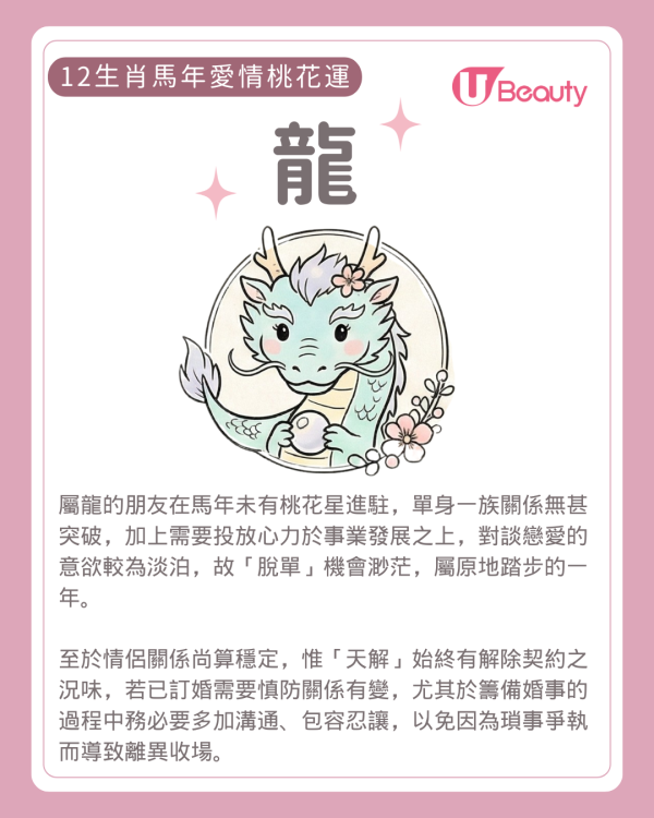 2026麥玲玲生肖愛情運|屬O易陷分手魔咒!一生肖恐閃婚 3類人有辦公室戀情!附防爛桃花攻略