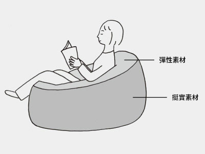 MUJI 2025排行榜｜冠軍「國民T恤」年賣70萬件！CP值高過名牌　舒服到似冇著