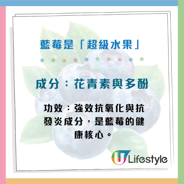 12大最多農藥蔬果 藍莓竟上榜！醫生揭一洗法農藥恐滲入果肉！教正確「去毒」3步驟