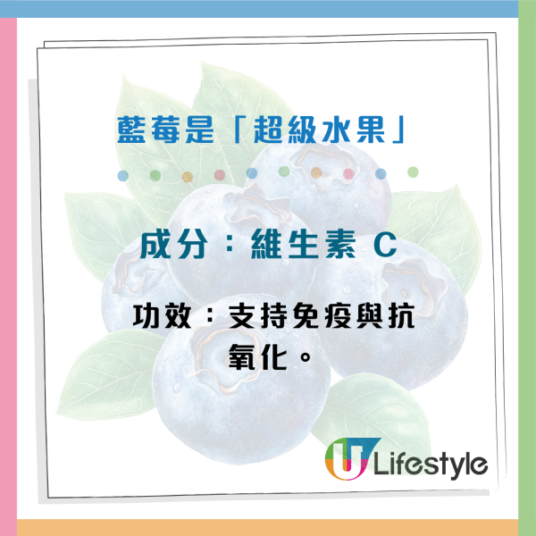 12大最多農藥蔬果 藍莓竟上榜！醫生揭一洗法農藥恐滲入果肉！教正確「去毒」3步驟