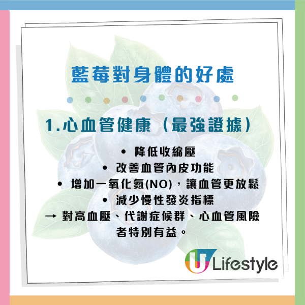 12大最多農藥蔬果 藍莓竟上榜！醫生揭一洗法農藥恐滲入果肉！教正確「去毒」3步驟