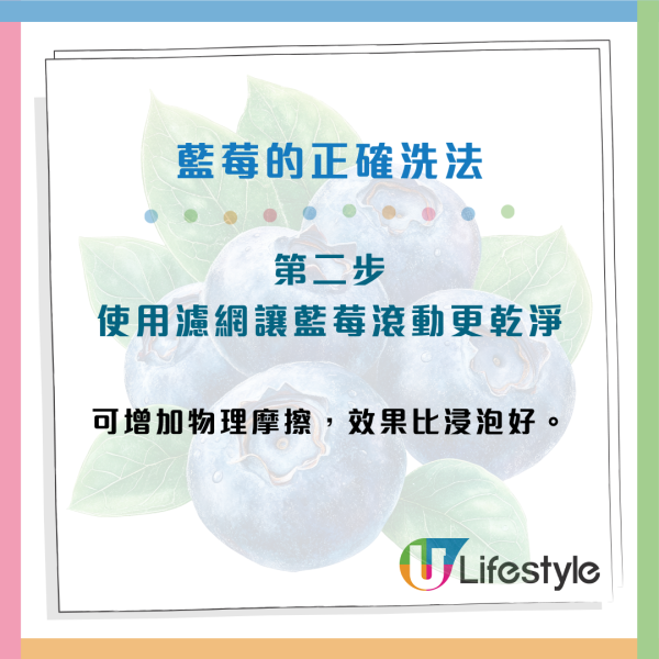 12大最多農藥蔬果 藍莓竟上榜！醫生揭一洗法農藥恐滲入果肉！教正確「去毒」3步驟
