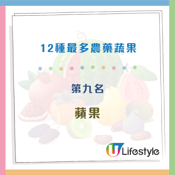 12大最多農藥蔬果 藍莓竟上榜！醫生揭一洗法農藥恐滲入果肉！教正確「去毒」3步驟