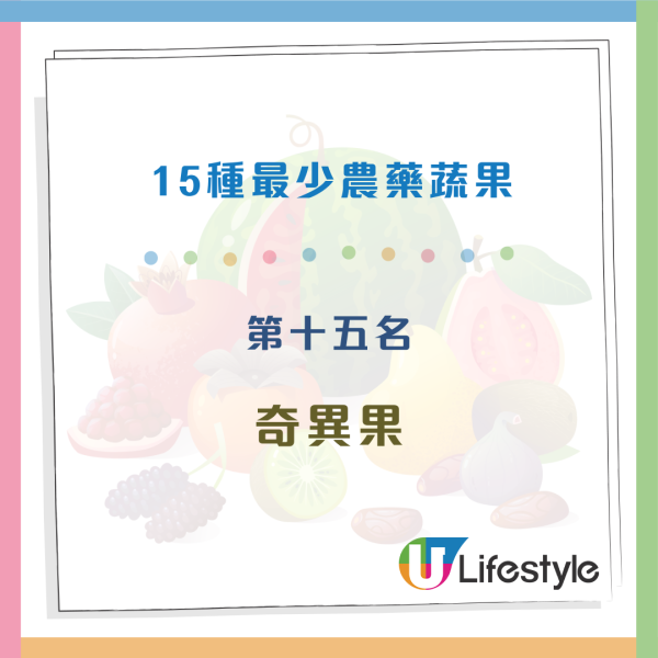 12大最多農藥蔬果 藍莓竟上榜！醫生揭一洗法農藥恐滲入果肉！教正確「去毒」3步驟