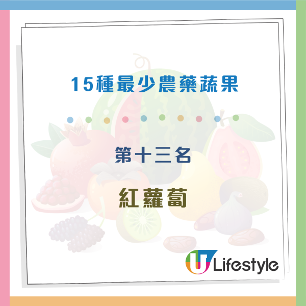 12大最多農藥蔬果 藍莓竟上榜！醫生揭一洗法農藥恐滲入果肉！教正確「去毒」3步驟