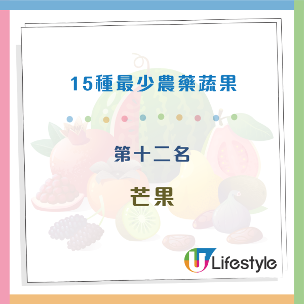 12大最多農藥蔬果 藍莓竟上榜！醫生揭一洗法農藥恐滲入果肉！教正確「去毒」3步驟